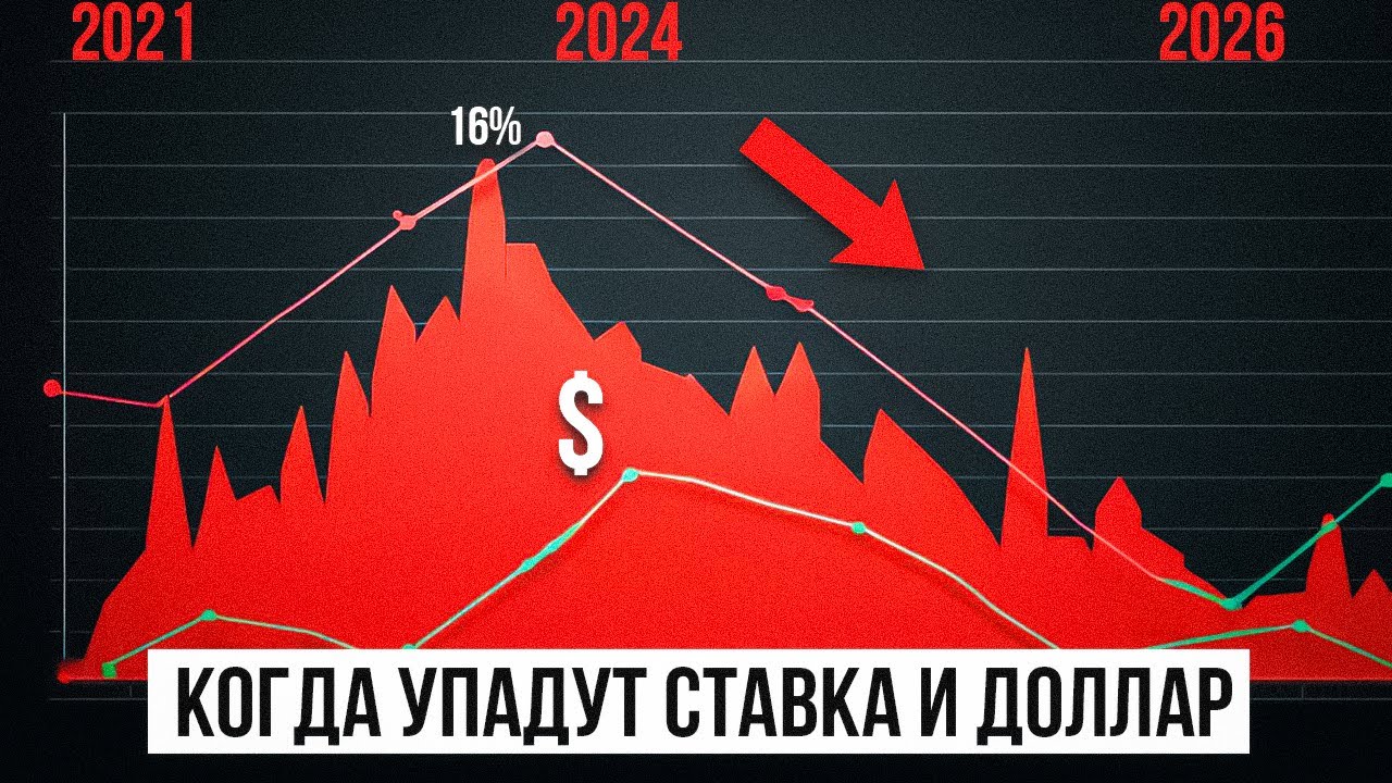 Ожидания от понижения процентной ставки по ипотеке - что это значит для заемщиков?